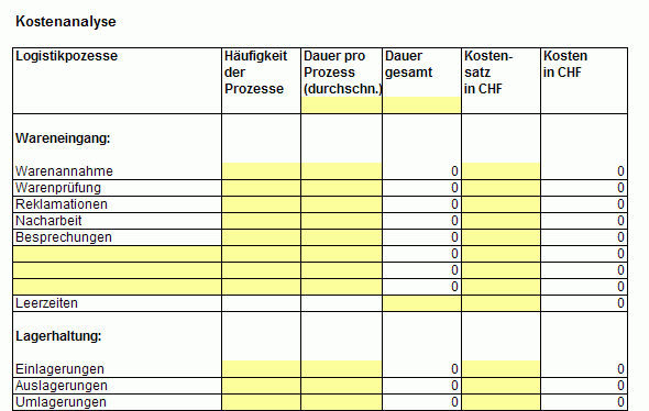 download web security testing cookbook systematic techniques to find problems fast