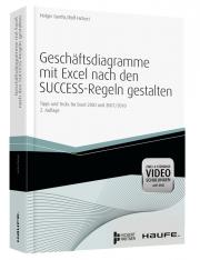 Geschäftsdiagramme mit Excel nach den SUCCESS-Regeln gestalten