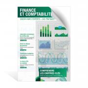 Finance et Comptabilité